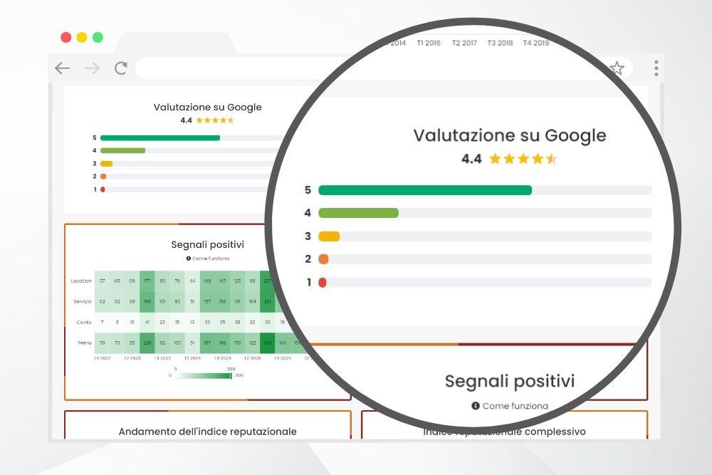 Cooperto: Tutto centralizzato