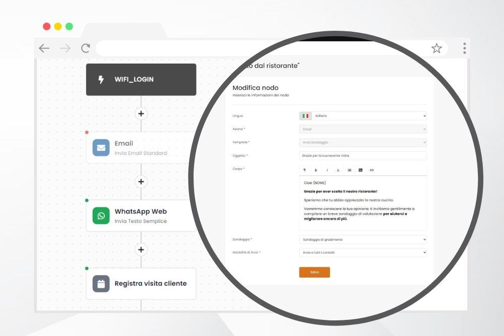 Cooperto: Sistema automatizzabile